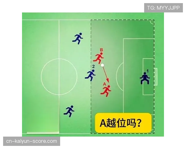 越位判定规则详解及裁判关键判断标准解析