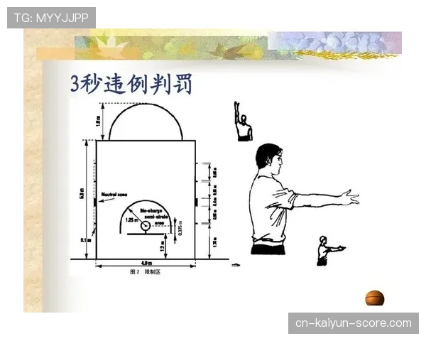 篮球比赛中断规则详解：理解其判定标准与执行流程