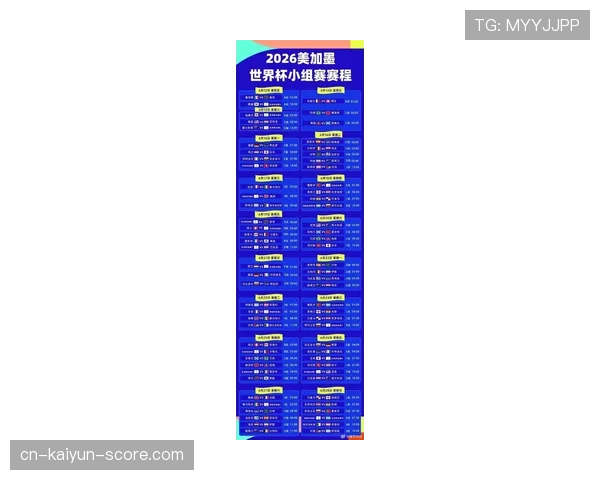 2026世界杯48支球队怎么分组,12个小组赛制规则详解 2026世界杯48支球队怎么分组,12个小组赛制规则详解
