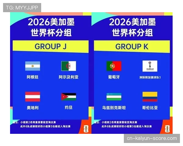 2026世界杯小组同分排名规则如何判定