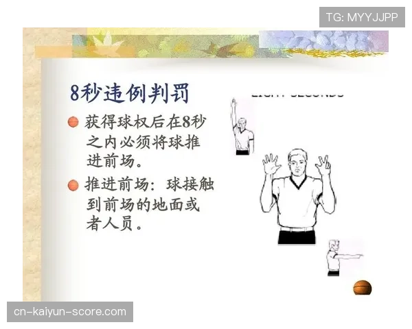 篮球边线发球规则解析:发球位置与违例认定 篮球边线发球规则解析:发球位置与违例认定